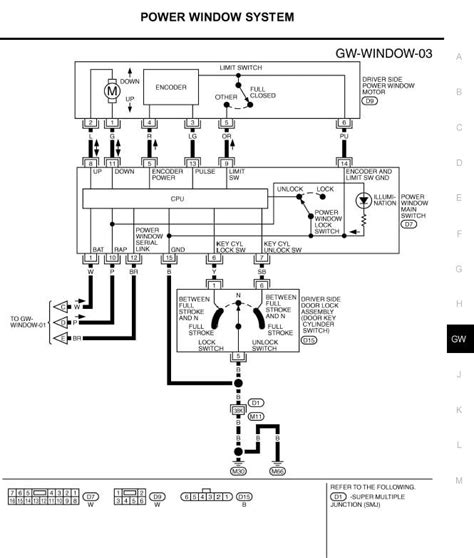 Infiniti G Wiring Diagram