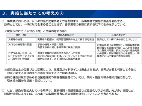 コロナ5類移行後の「感染対策」、必要性・効果に加え「手間や代替策」なども勘案して情報提供を行う—厚労省 Gemmed データが拓く新時代医療