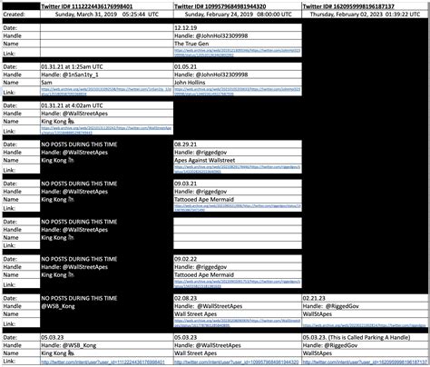Kory on Twitter: "Oh, right, you are looking at the @internetarchive