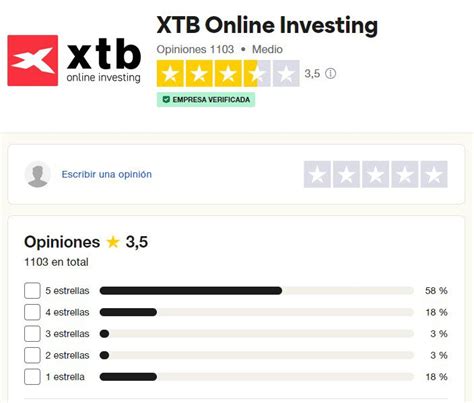 Comparativa XTB vs Interactive Brokers Qué bróker es mejor