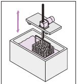 Rack And Pinion System L Series AC Speed Control Motor DSC Series