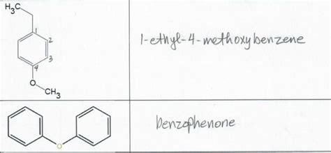 Ether Nomenclature : r/chemhelp