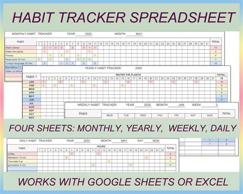 Habit tracker spreadsheet, Habit tracker template, Monthly,Yearly,Weekly,Daily habit tracker ...