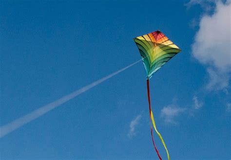 NATIONAL KITE-FLYING DAY - February 8, 2025 - National Today