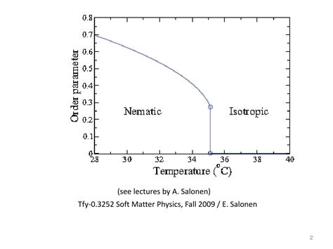 PPT - Ginzburg-Landau theory of second-order phase transitions ...