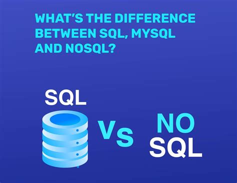 What’s The Difference Between Sql Mysql And Nosql