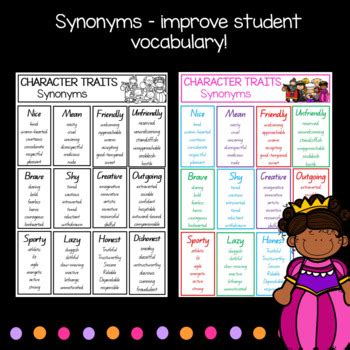 Character Traits Lists Synonyms Positive Negative And Editable Lists