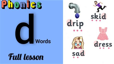 Jolly Phonics D Words D Phonics D Words D Sound Blending Words