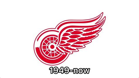 Detroit Red Wings historical logos - YouTube