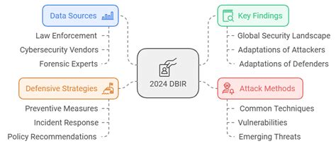 Shestorys Data Breach: The Full Investigation – Featuring the Burch Twins. - cqa8ka2