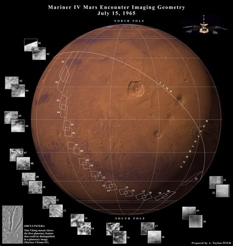 mars pathfinder Archives - Universe Today