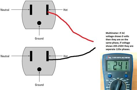 Wiring Volt Plug