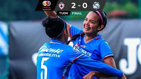 Cruz Azul Femenil 2 0 Puebla Resultado Videos De Los Goles Y Resumen