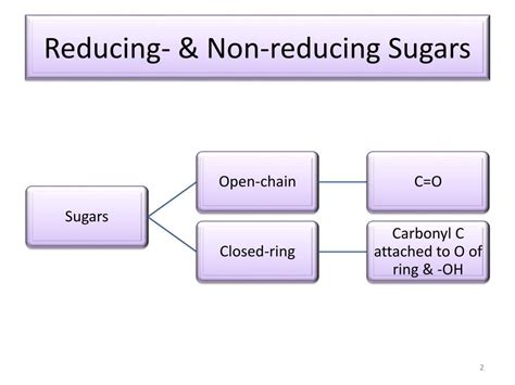 Ppt Lab Activity Reducing Non Reducing Sugars Powerpoint