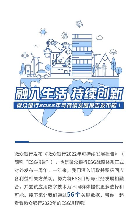 会员动态微众银行发布2022年可持续发展报告 深圳市绿色金融协会