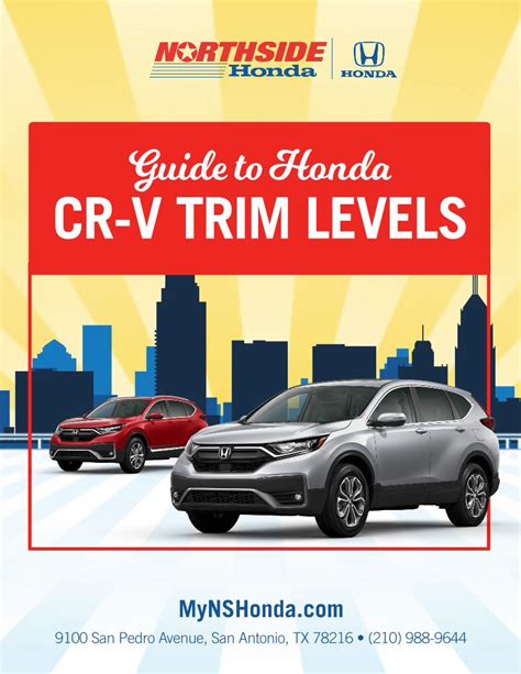 Pdf Guide To Honda Cr V Trim Levels Dealer Inspire Dokumen Tips