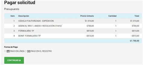 Cómo tramitar la cédula azul Online Paso a Paso