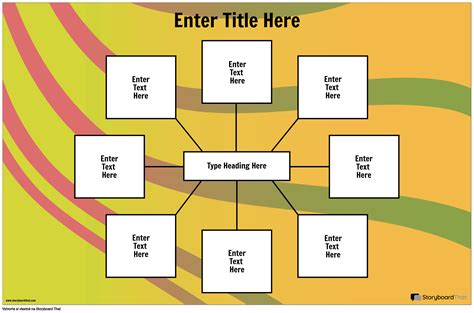 Plagát Spider Map Storyboard by sk examples