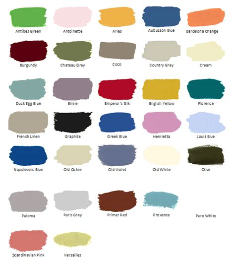 Annie Sloan Chalk Paint Colours Mixing Chart