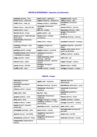 Hotel Industry Vocabulary Pdf