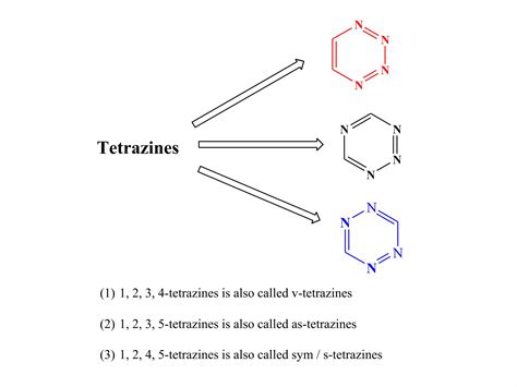 Synthesis And Reaction Of Six Membered Heterocycle Tetrazine Ppt