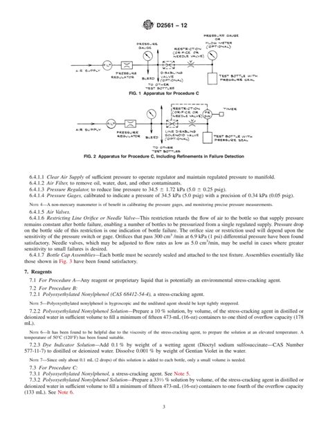 Astm D Standard Test Method For Environmental Stress Crack