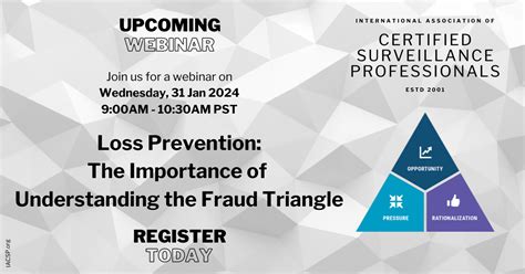 Webinar Loss Prevention The Importance Of Understanding The Fraud Triangle Iacsp