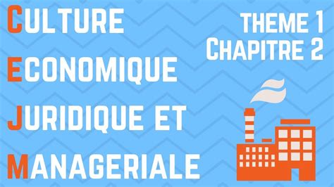 CEJM Th1 Chap2 Les Interactions Entre L Entreprise Et Son