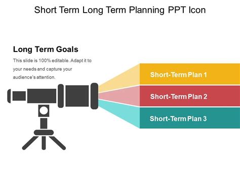 Short Term Long Term Planning Ppt Icon PPT Images Gallery