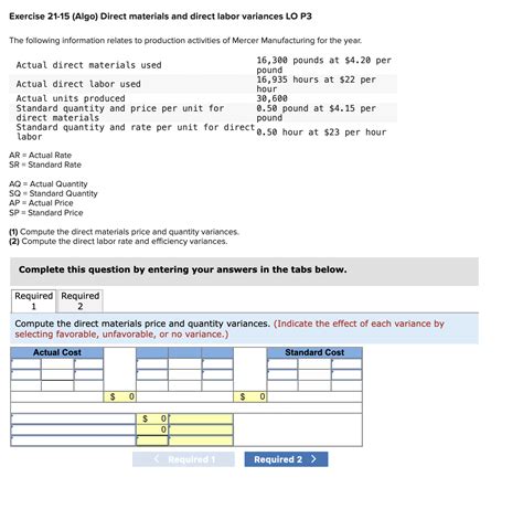 Solved Exercise Algo Direct Materials And Direct Chegg