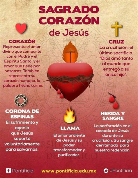 Pin By Marta Elena Machon Diaz On Divina Misericordia Catholic