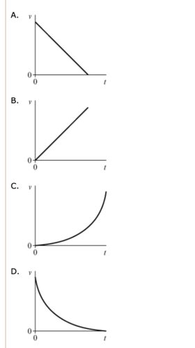 Aamc Test Cp Flashcards Quizlet