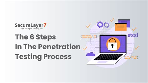 The 6 Steps In The Penetration Testing Process