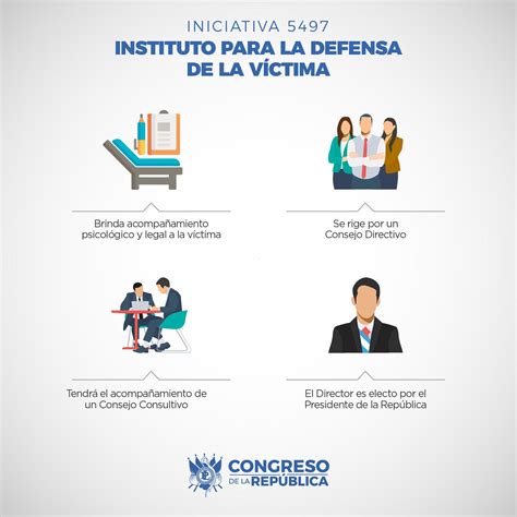 Congreso Guatemala On Twitter Conozca Detalles De La Iniciativa5497