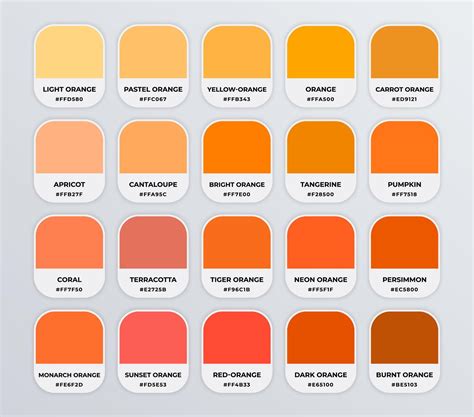 Qual Cor Neutraliza O Laranja - laranja cor códigos tons guia paleta Catálogo com cor nomes 72104939 ...