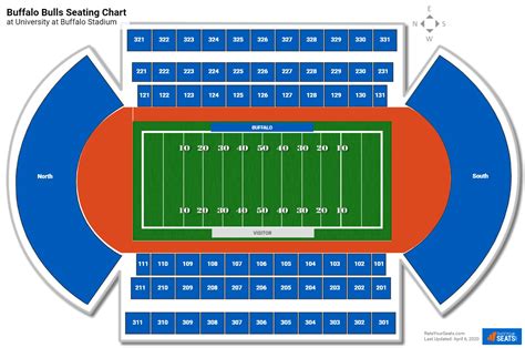 Buffalo Bills Stadium Seating Map