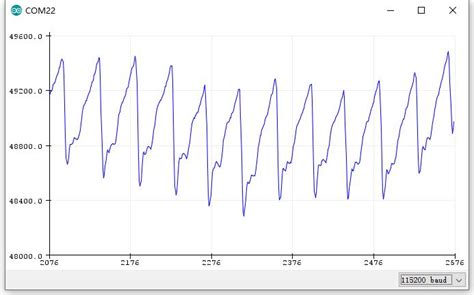 Max30102 Pulse Oximeter And Heart Rate Sensor Arduino Wiki Dfrobot