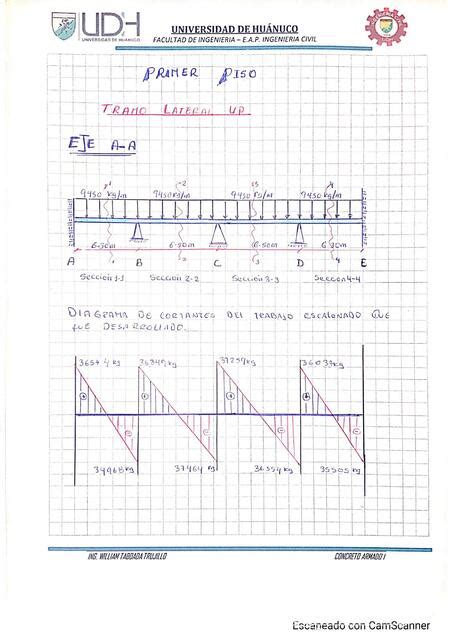 Ejercicios Resueltos De Diseño Por Cortantes En Vigas Apuntes De Ingenieria Civil Udocz