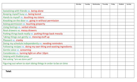 Sample Behavior Chart – Red Green Behavior Therapy