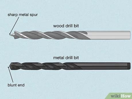 Types Of Drill Bits And Their Uses Parts Defects Atelier Yuwa Ciao Jp