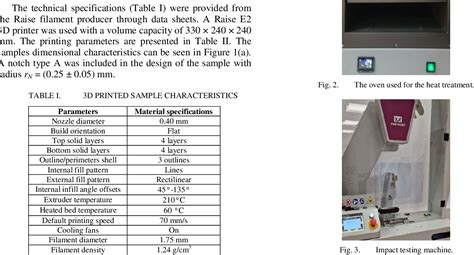 Figure 3 From Improving The Impact Resistance Through Annealing In Pla 3d Printed Parts