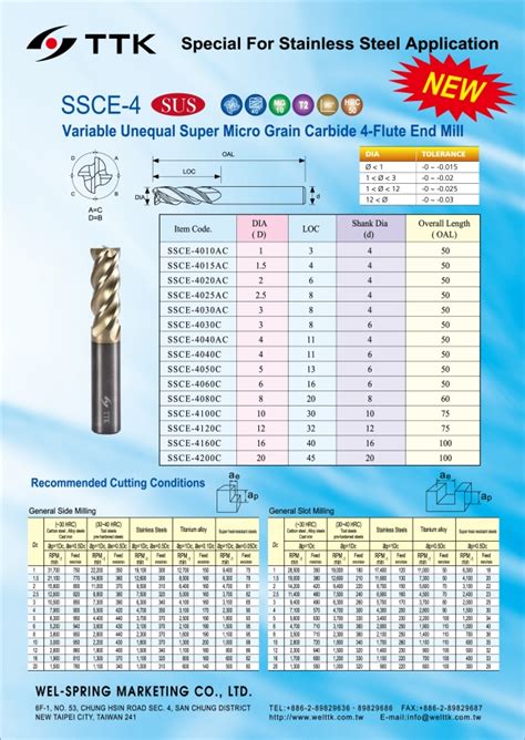 Unequal Flute Super Micro Grain Carbide End Mill Special For Stainless