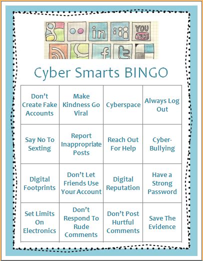 Cyber Smarts Bullying Lessons Middle School Counseling Bullying Activities