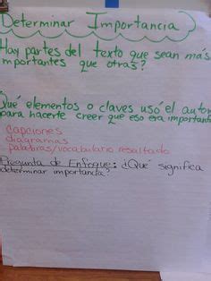 Determining Importance Ideas Anchor Charts Dual Language