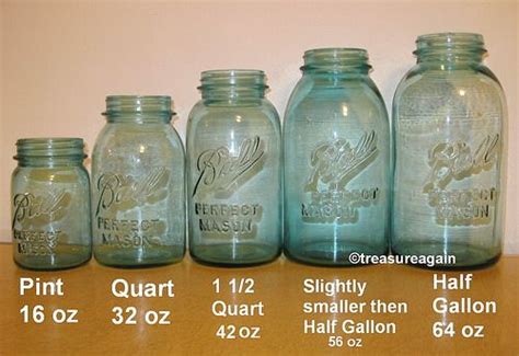 Mason Jar Size Comparison Ball Blue Jars