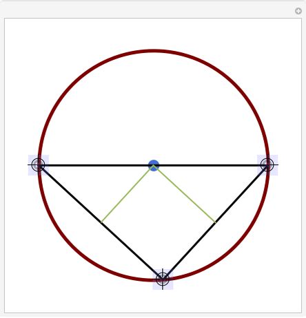 Circumcenter of a Triangle - Wolfram Demonstrations Project