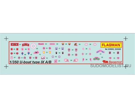 Германская подводная лодка тип IX A/B - Судомодельный магазин