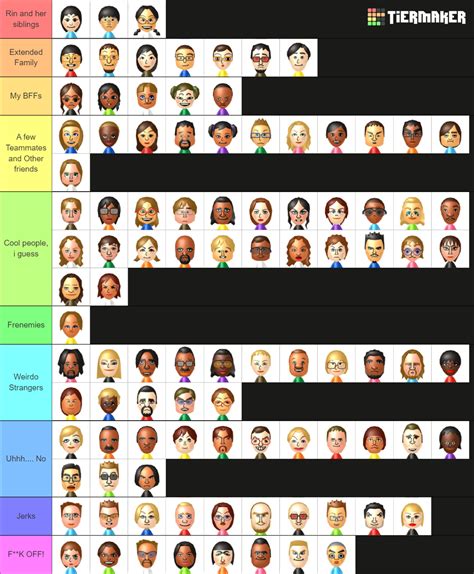 Wii Sports Resort Cpu Miis Tier List Community Rankings Tiermaker