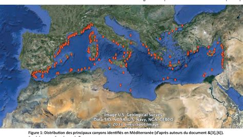 Figure From Action Plan For The Conservation Of Habitats And Species