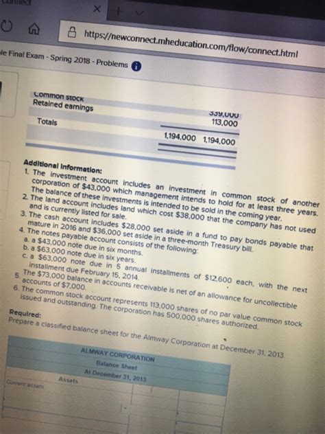 Solved Problem Balance Sheet Preparation Lo The Chegg